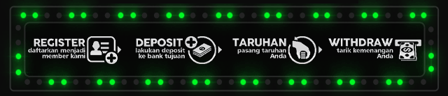IBSSLOT Jackpot